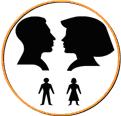 Family types Family types